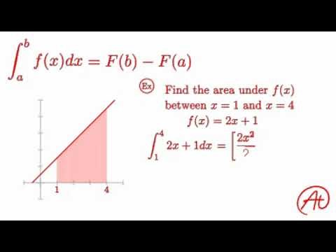 Definite Integrals EXPLAINED with Examples