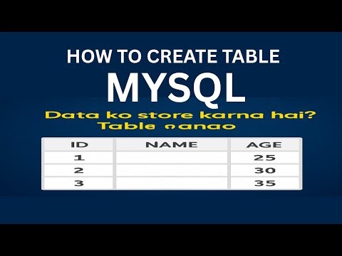 How To Create A Table In MySQL? EP6 #mysql #sql