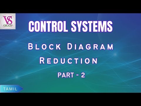 Block Diagram Reduction Part 2 Control System in Tamil