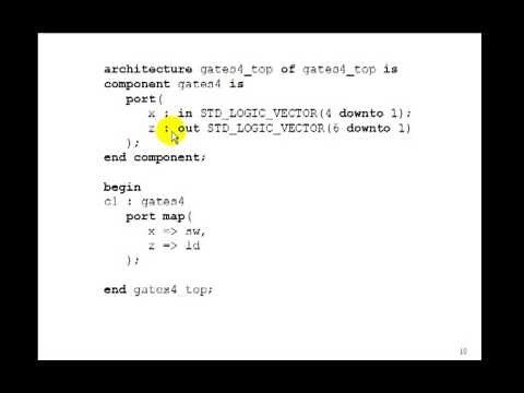 Lesson 5 - VHDL Example 2: Multiple-Input Gates