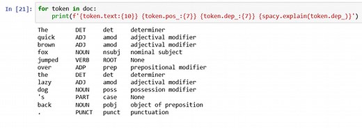 Parts of Speech Tagging and Dependency Parsing using spaCy | NLP | Part 3