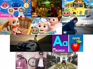 Top 10 most-viewed videos on YouTube in 2025 - RouteNote Blog