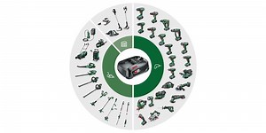 18V- Power for ALL - ボッシュのコードレスシステム | Bosch DIY