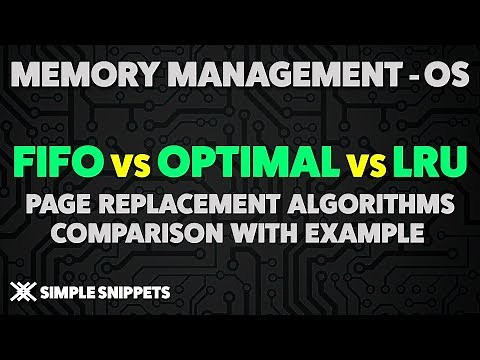 FIFO vs Optimal vs LRU Page Replacement Algorithms Comparison with Example | Operating Systems