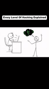 414K views · 7K reactions | Every Level Of Hacking Explained | Part 1 | Hacking Tutorials Daily | Facebook