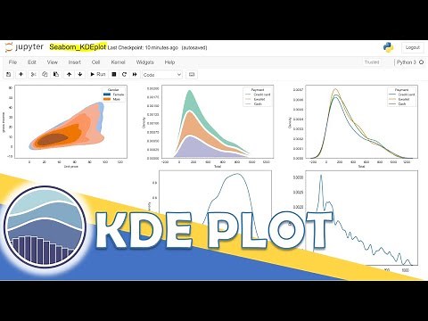Python Seaborn - 10|What is KDE Plot and How to Draw This Using Seaborn Library in Python