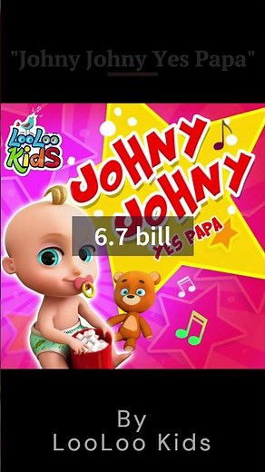 Top 10 most-viewed YouTube music videos of all time