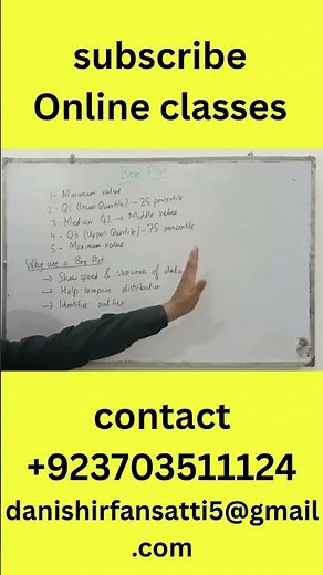 Box Plot Explained in 60 Seconds 📦 | Statistics Made Simple!