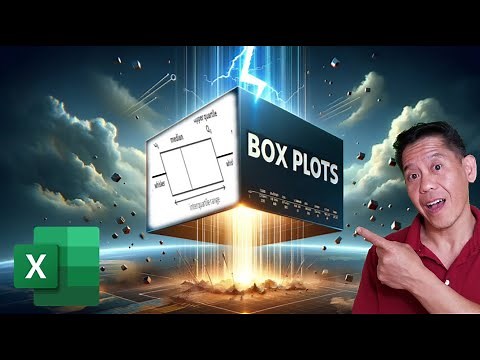 Ultimate Guide to Creating Impactful Box Plots