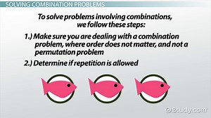 Permutation vs. Combination | Definition, Formula & Examples