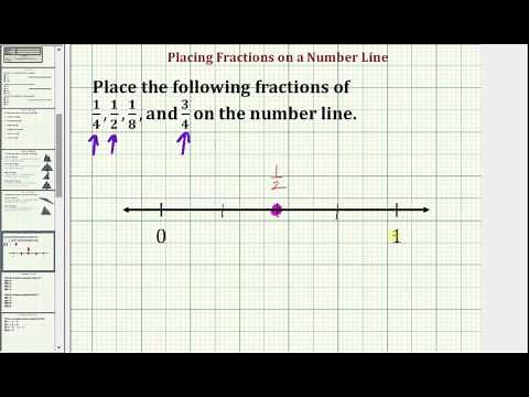Plot Fractions on the Number Line (Common Core 3/4 Math Ex 9)