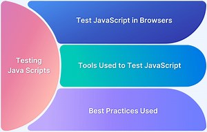 How to test JavaScript in Browsers (with 5 Methods) | BrowserStack