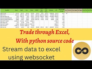 Excel python trading tool with free source code