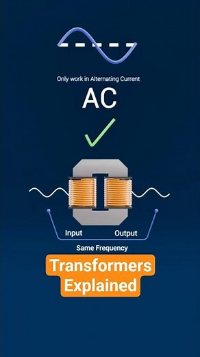 What is a Transformer and How Does It Work | Transformers Explained #shorts #transformers #energy