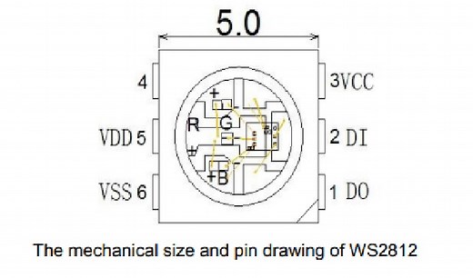 What is WS2812b LED and how to use WS2812b LED