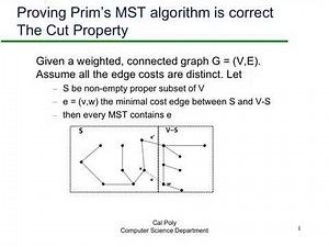 Proof of Prim's MST algorithm using cut property