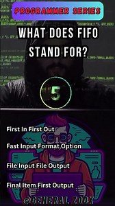 Quick Coding Quiz: Test Your Programming Knowledge in 30 Seconds!