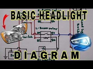 BASIC HEADLIGHT WIRING DIAGRAM + ACTUAL WIRING CONNECTION