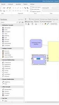 Modeling the ArchiMate Product Viewpoint SHORT