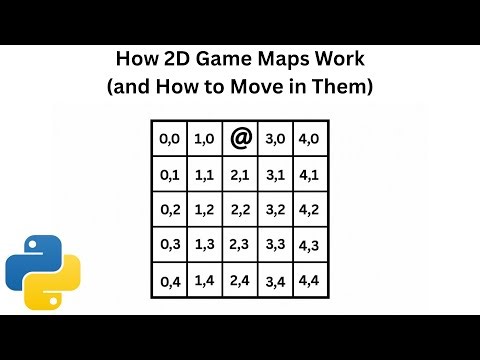 How 2D Game Maps Work (and How to Move in Them) | Coding a 2D Map in Python