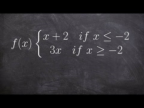Graphing Piecewise Functions