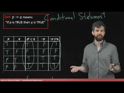 Conditional Statements: if p then q