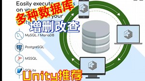 Unity跟数据库实现增删改查支持MySQL和MariaDB和PostgreSQL和SQLite和MSSQL202303111306_哔哩哔哩_bilibili