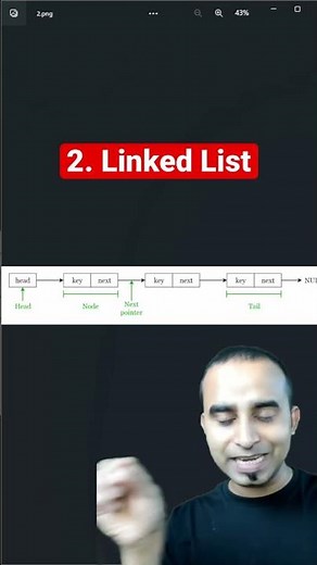 7 Data Structures that Every Programmers Must Learn || Programming #tutorial #beginners #python
