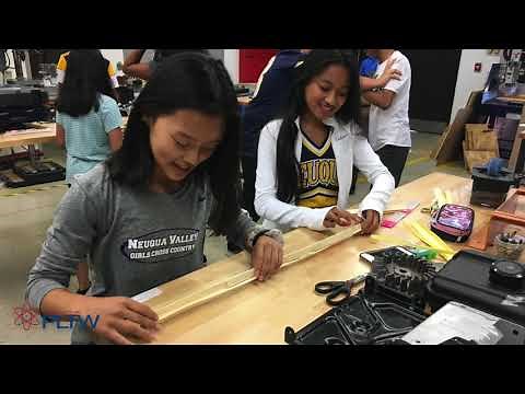 Introduction to Engineering Design