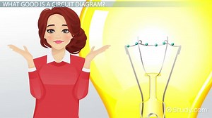 Electrical Circuit | Definition, Diagram & Symbols