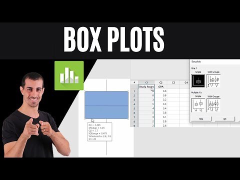 Mastering Box Plot Analysis with Minitab | Step-by-Step Tutorial