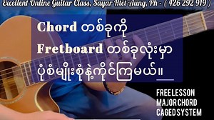 9K views · 911 reactions | ❗️Free Lesson Major Chord (CAGED System)...