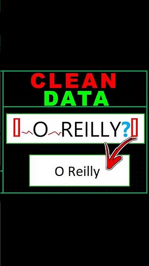 Data Cleaning in Excel