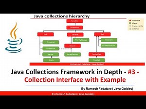 Collection Framework in Java - #3 - Learn Collection Interface with Coding Example