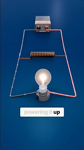 How Inductors Work in Circuits | Inductors Explained #shorts #inductors #inductor