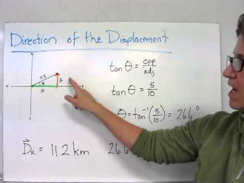 Adding Vectors Using Trigonometry
