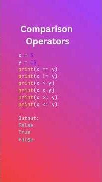 Operators in Python | Quick Reference Guide
