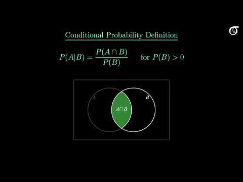 An Introduction to Conditional Probability