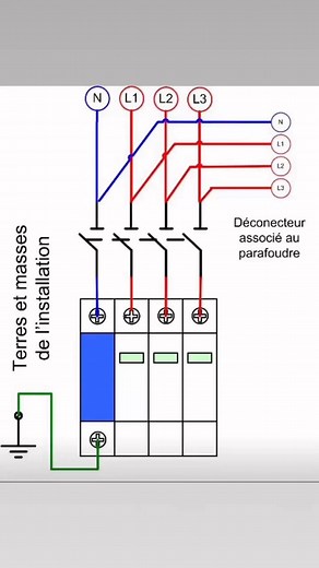 4.8K views · 20 reactions | Parafoudre : quel est son rôle ?Un...