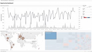 The 35 best tools for data visualization