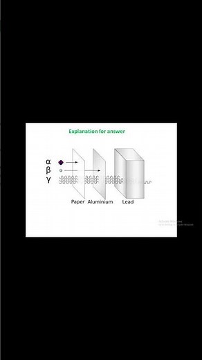 Free Training for Certified Safety Professional (CSP) Examination | Expert Tips & Strategies