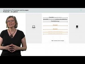 Introduction au chiffrement SSL/TLS 🔒 Sécurité des Réseaux Informatiques