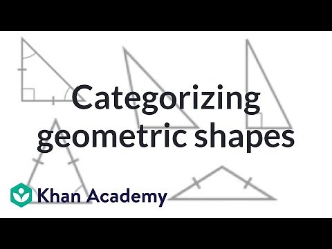 Categorizing geometric shapes: practice examples | 4th grade | Khan Academy