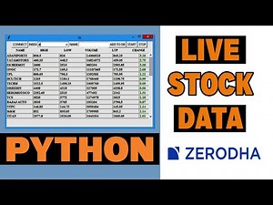 Real Time Stock Market Data using Python and Zerodha API. Algo Trading.