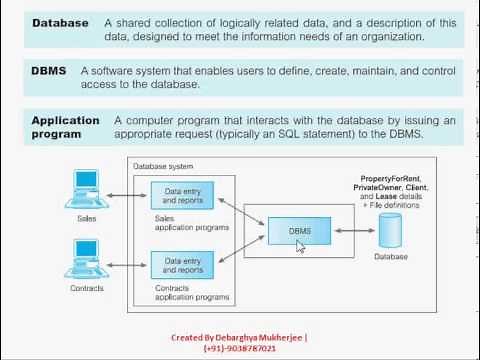 Database Management system ( DBMS ) Tutorial : Introduction