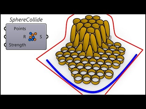Kangaroo (Circle Packing)