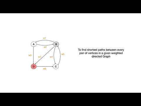 Floyd Warshall Algorithm Explained