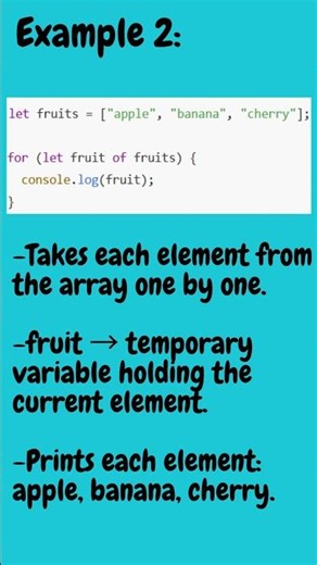 Loops with Arrays in JavaScript | Beginner Tutorial
