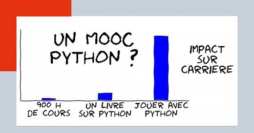 Python : des fondamentaux aux concepts avancés du langage