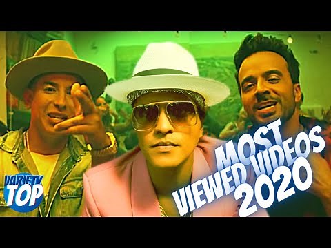 Most Viewed YouTube Videos In 2020 | Most Watched Videos On YouTube